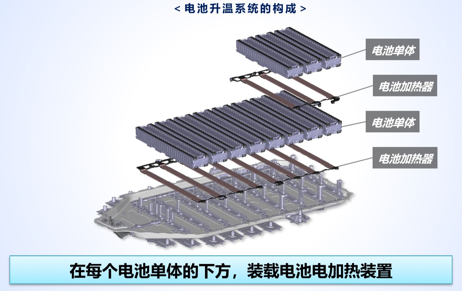 深思熟虑 厚积薄发 丰田终涉足纯电动车领域