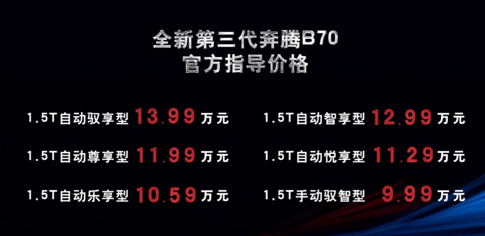 第三代奔腾B70售价