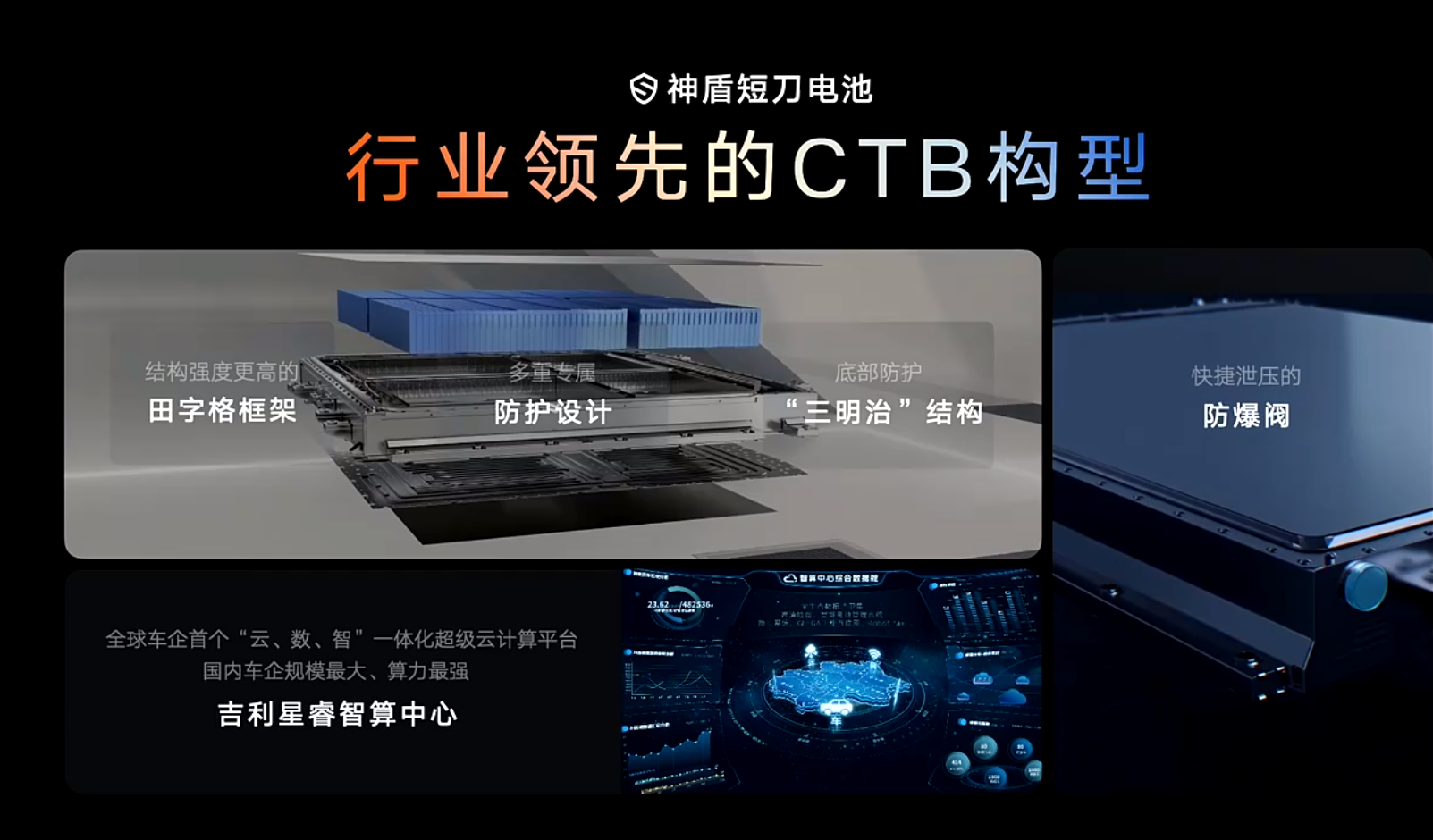 吉利发布新一代“刀片式”磷酸铁锂电池