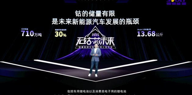 蜂巢能源推续航达880公里的无钴电池