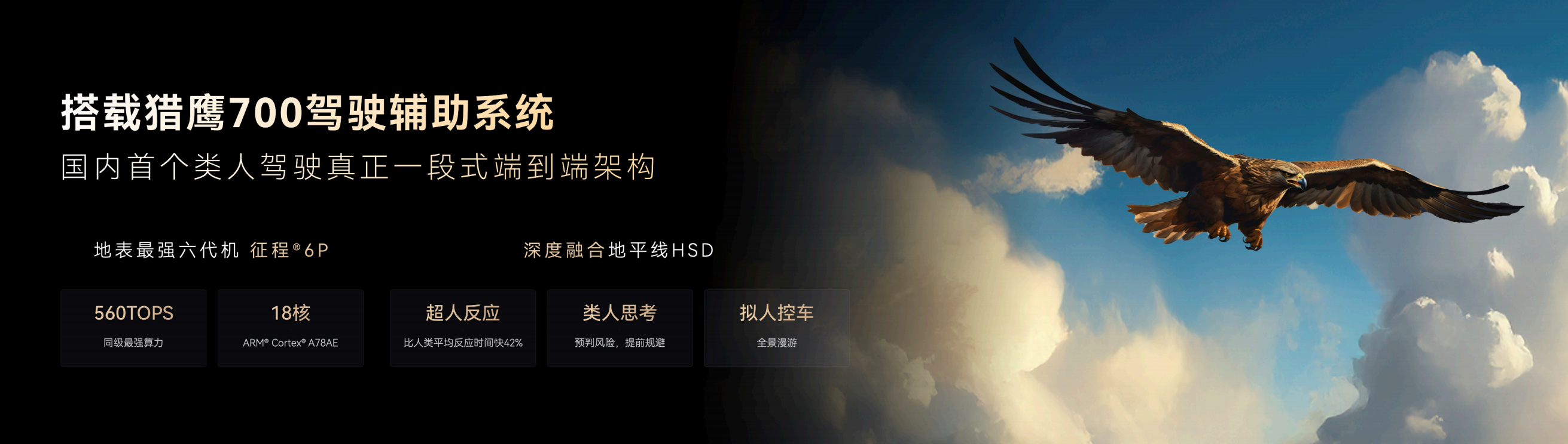 2025成都车展:地平线HSD与征程6P首搭车型星途ET5亮相