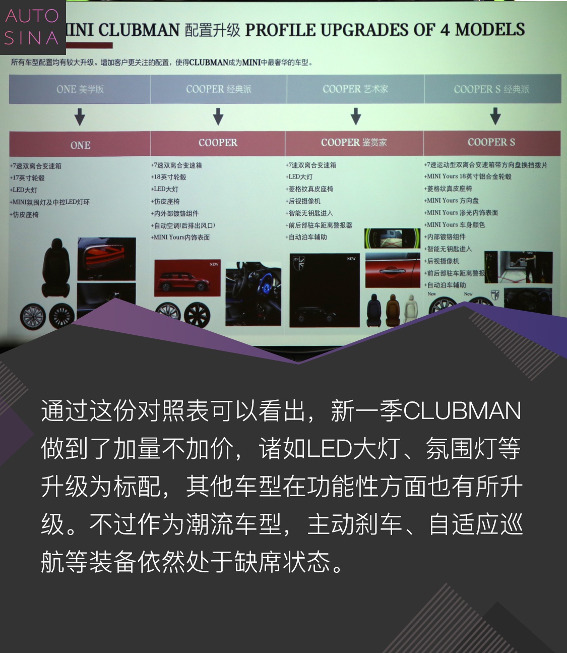 ҹ꿧ʿ һCLUBMANMINIѧ