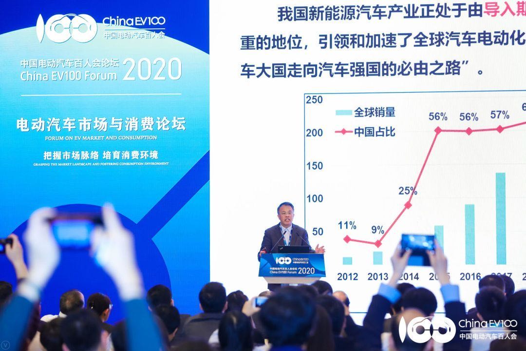 余卓平：将小型电动汽车作为我国发展国民车的突破口