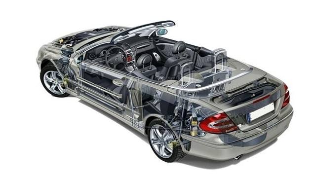 汽车零部件公司上半年增速放缓 因整车销量放缓