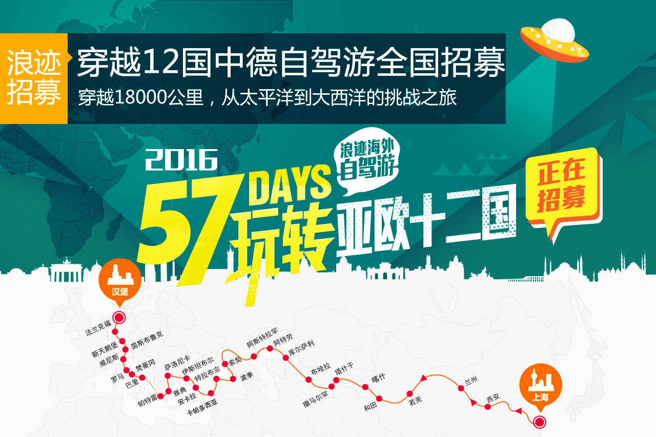 自驾穿越亚欧大陆，从上海到汉堡招募