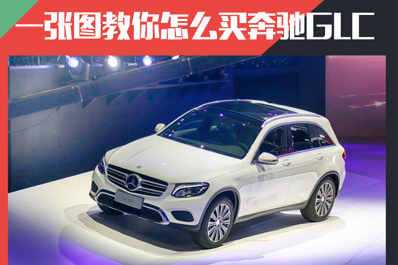 入门版就够 一张图教你怎么买国产奔驰GLC