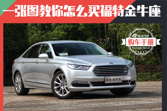 一张图教你怎么选福特金牛座