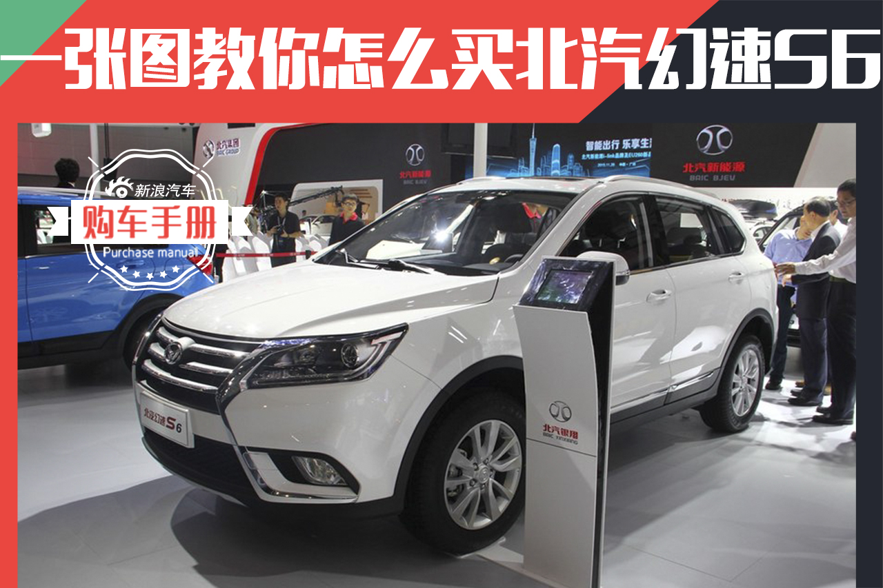 下辆神车就是我 北汽幻速S6购车手册