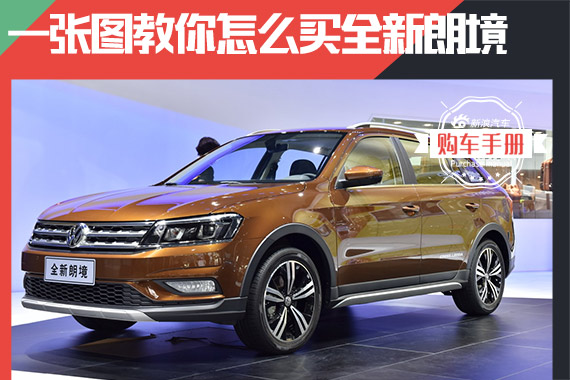 一张图教你怎么买 上海大众全新朗境