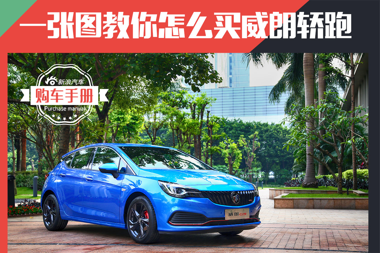 选代步还是钢炮 一图教你怎么买威朗轿跑