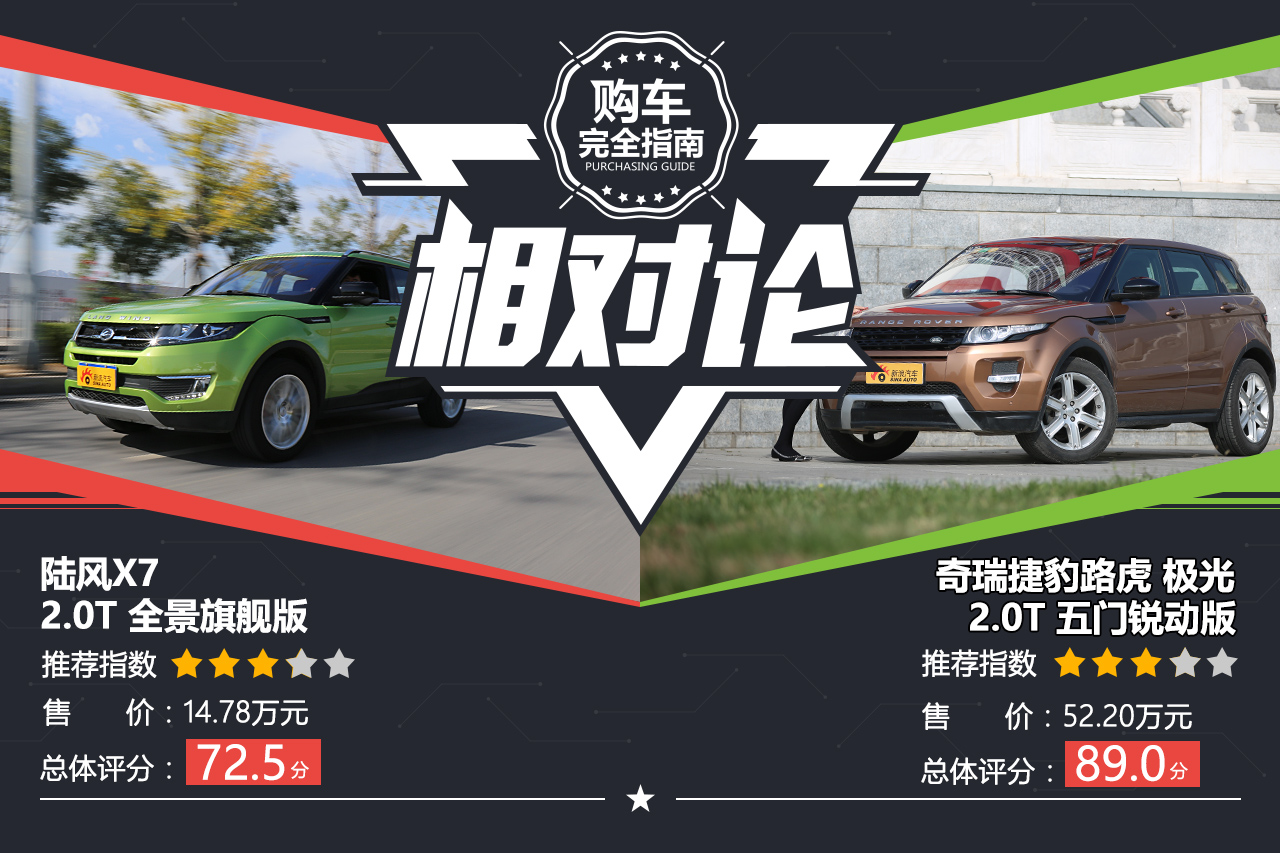 相对论 15万对50万 陆风X7比极光差在哪？