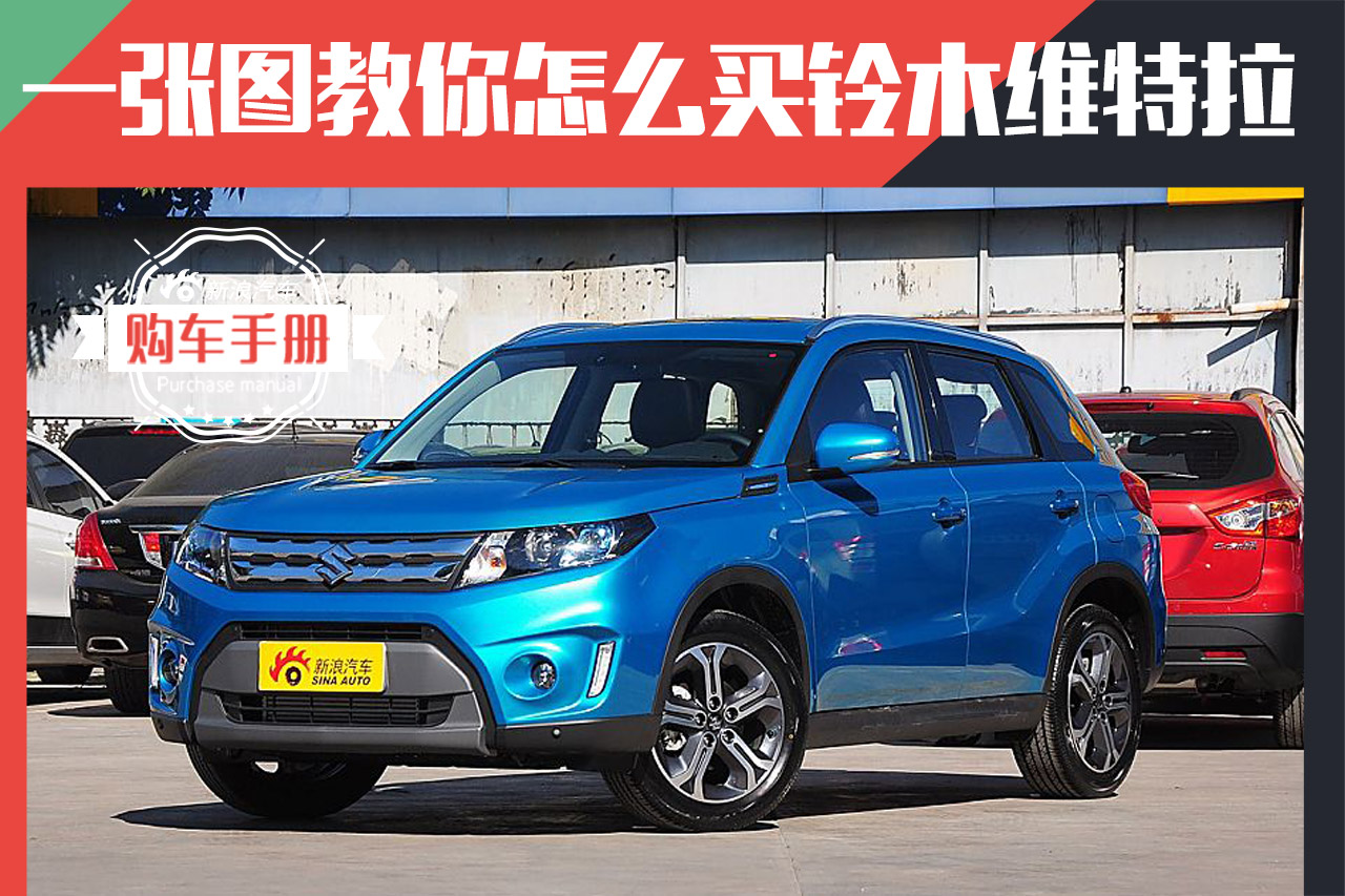 一张图教你怎么买 长安铃木维特拉