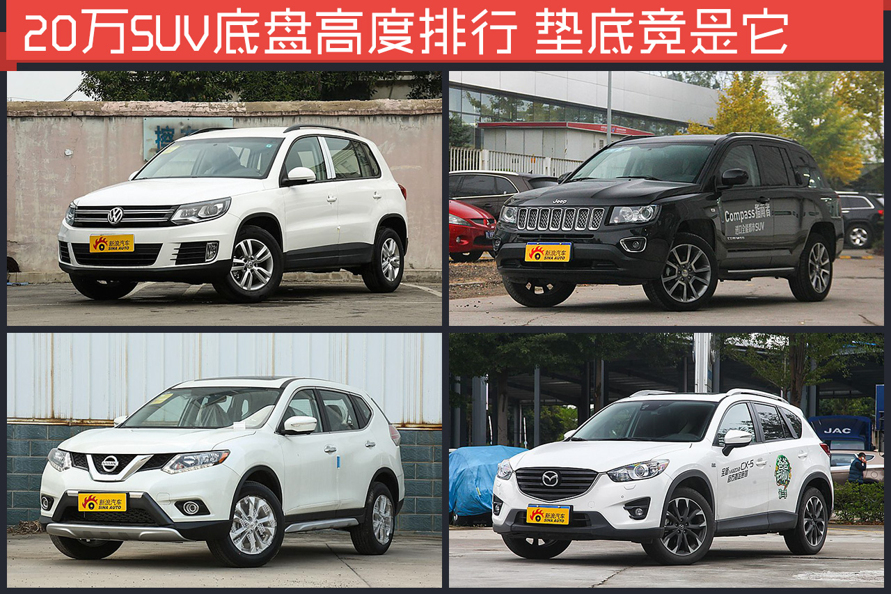 20万SUV底盘高度排行 垫底的竟是它