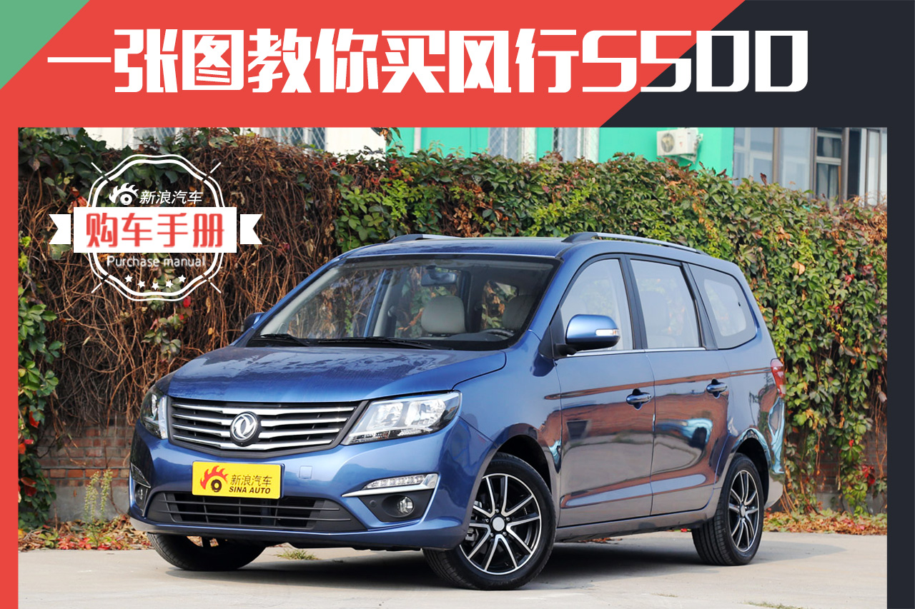 7座MPV只要6万多 一张图教你买风行S500