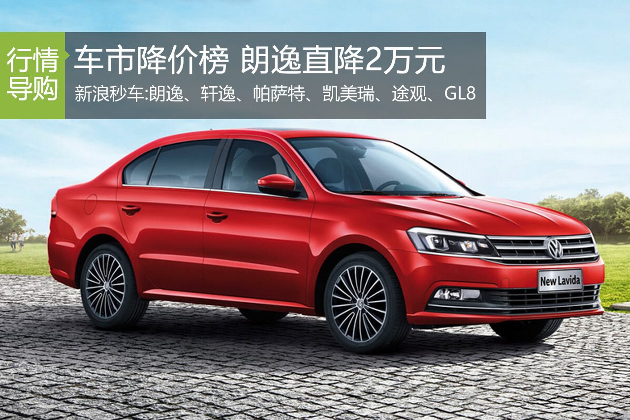 一周车市降价榜 销冠朗逸现金直降2万元
