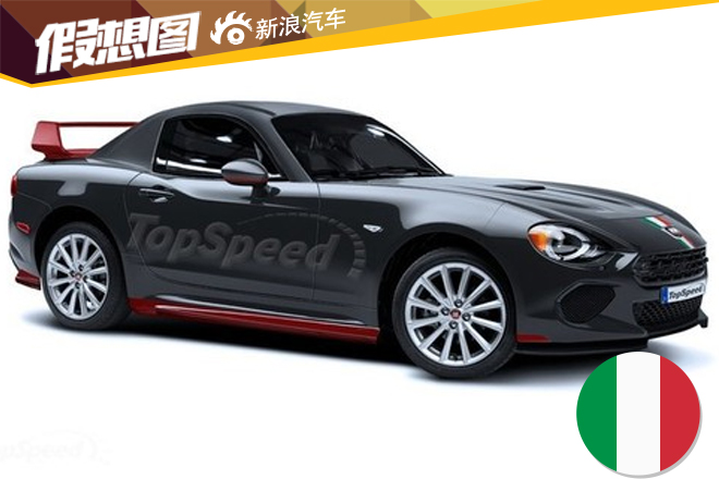 Abarth124 Coupe假想图 或为赛事打造