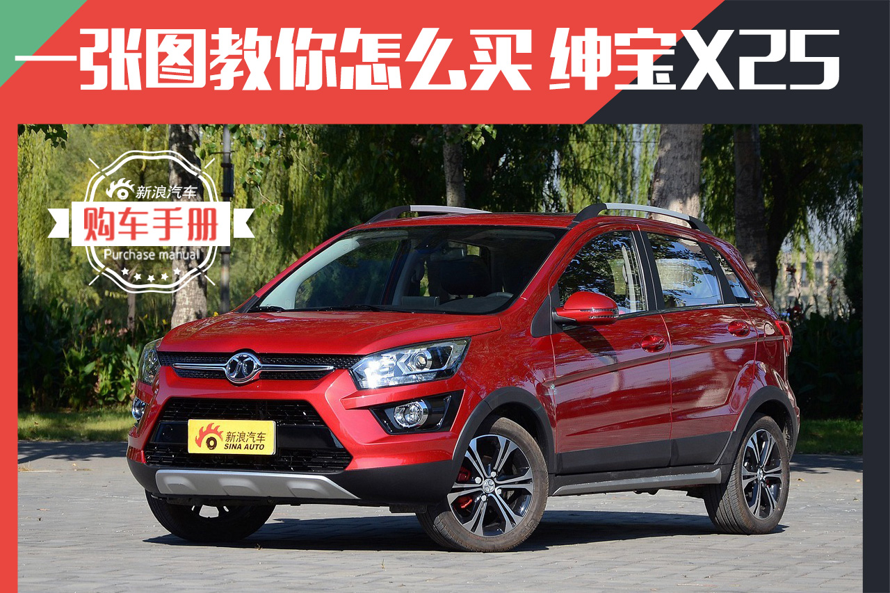 精致小型SUV 一张图教你怎么买绅宝X25