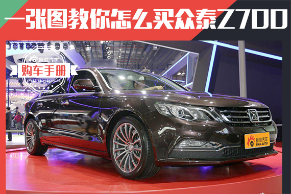 配置逆天 就支持这样的自主车