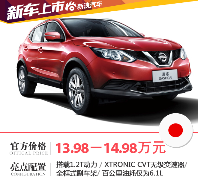 全新逍客1.2T上市 售价13.98－14.98万元 