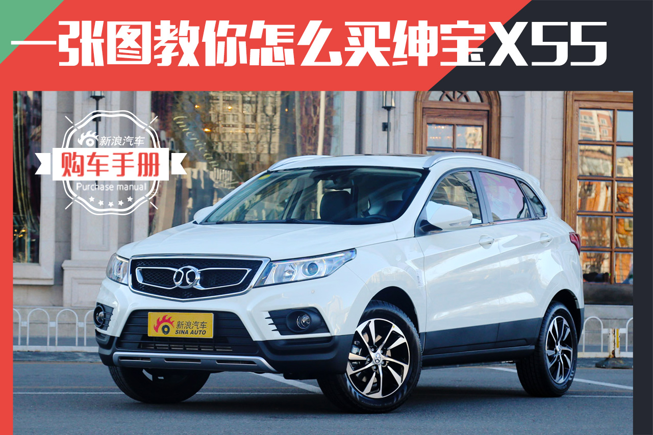 7万高性价比SUV.一图教你怎么买绅宝X55