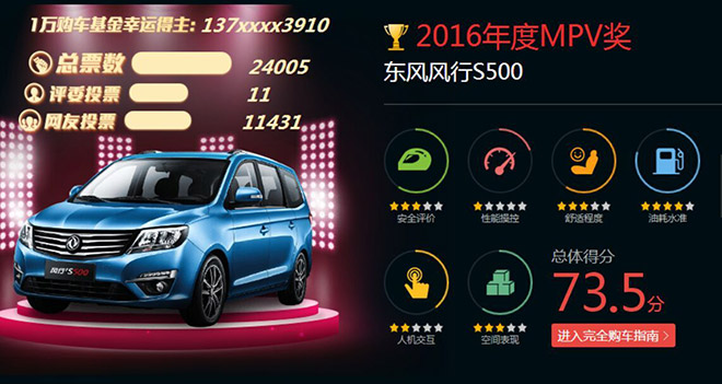 东风风行S500 获2016年度MPV奖