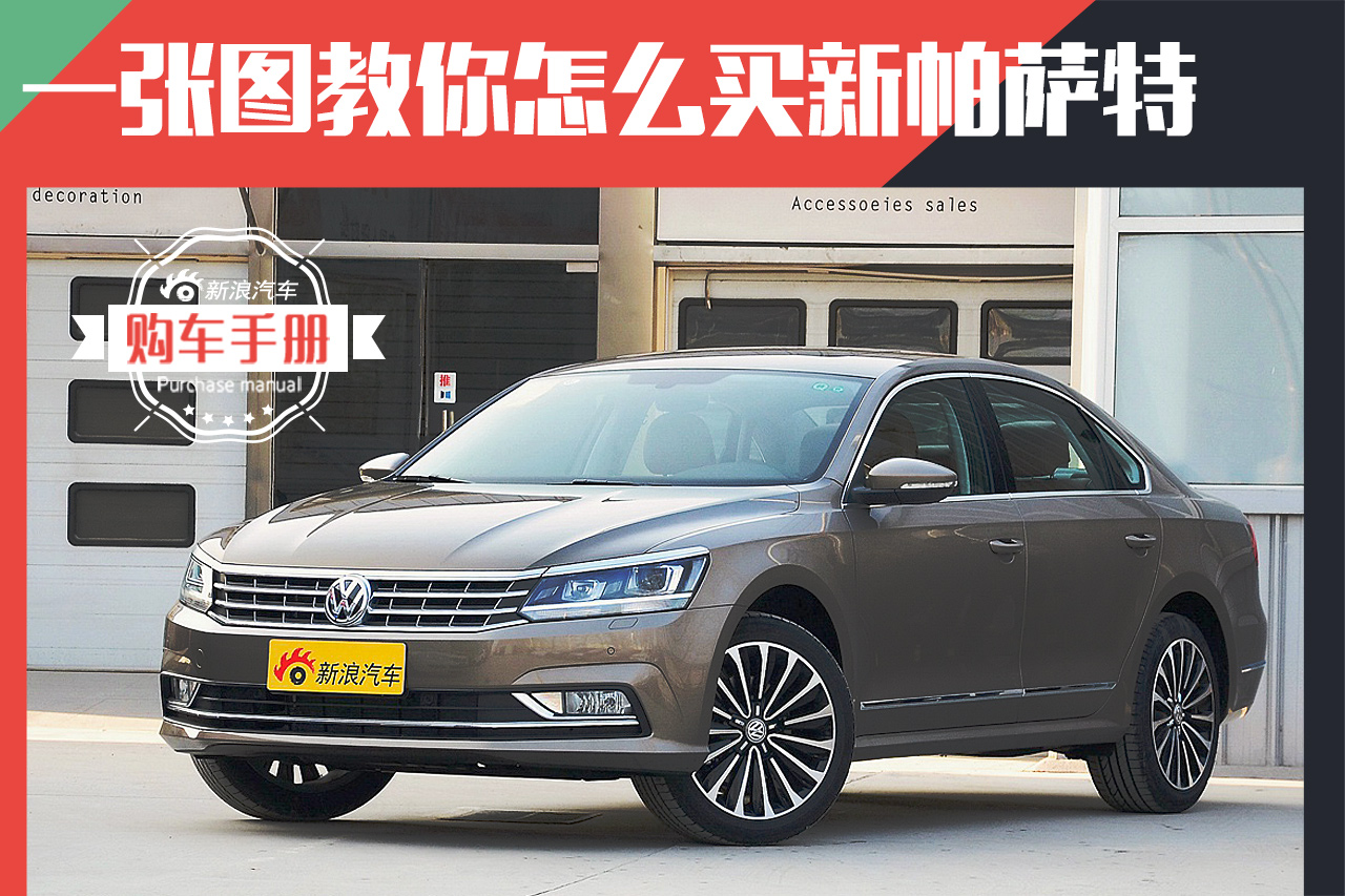 动力配置提升.一张图教你怎么买新帕萨特
