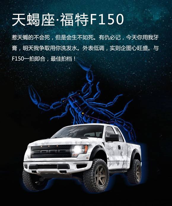 12星座情人节选车攻略 看看你适合开神马车