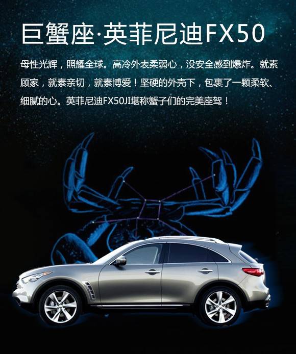 12星座情人节选车攻略 看看你适合开神马车