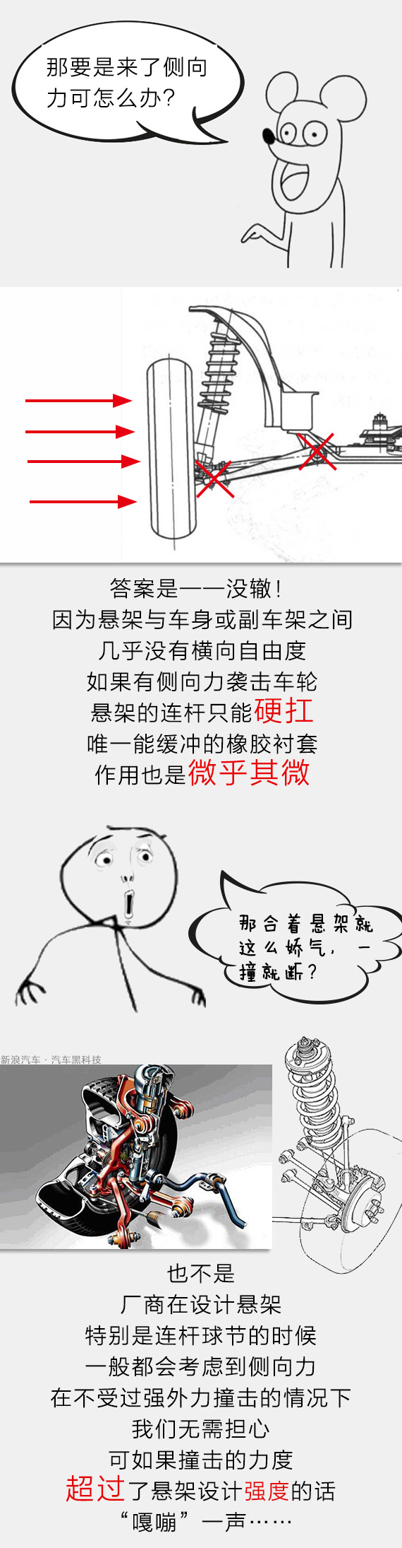 汽车黑科技31 这轴怎么说断就断了？！