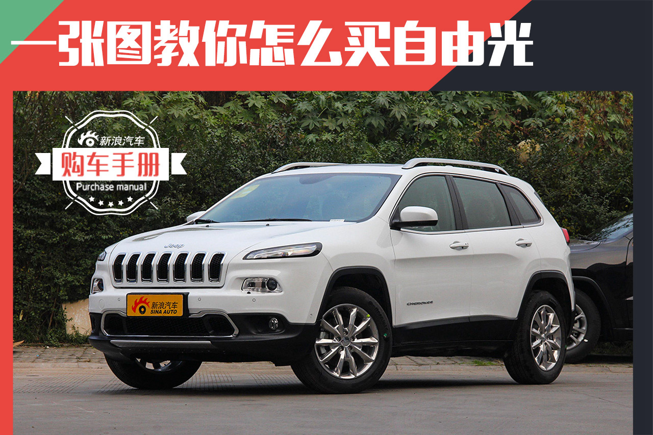 据说是最值的豪华SUV Jeep自由光购车手册