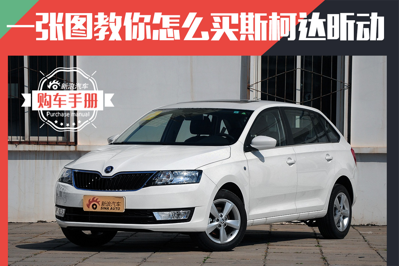 性价比提升.一张图教你怎么买斯柯达昕动