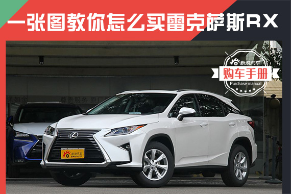 一张图教你买雷克萨斯RX