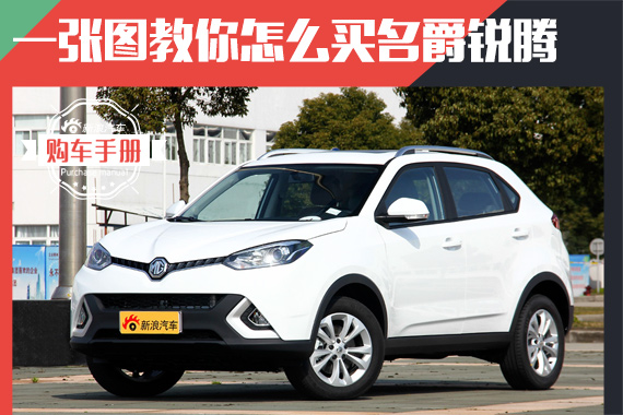 高性价比SUV.一图教你买锐腾