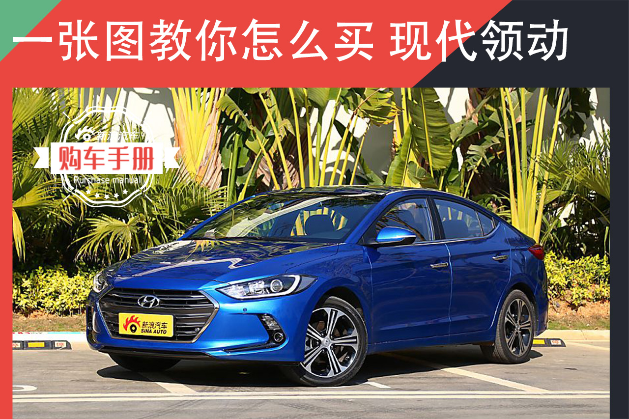 胡歌都选它！ 一张图教你如何买现代领动