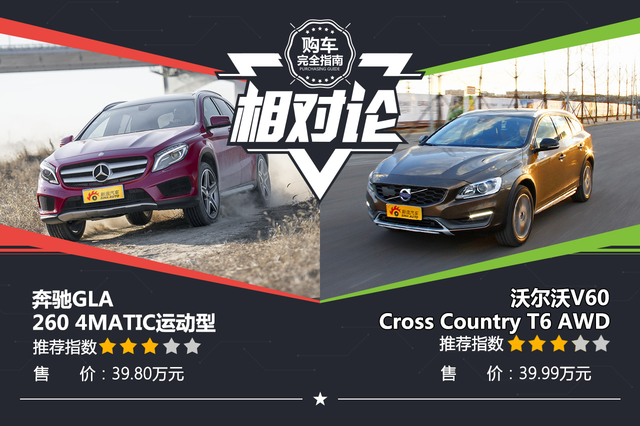 相对论.宿敌.GLA对比V60Cross Country