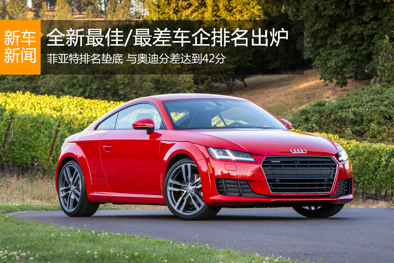 《消费者报告》发布最佳/最差车企排名