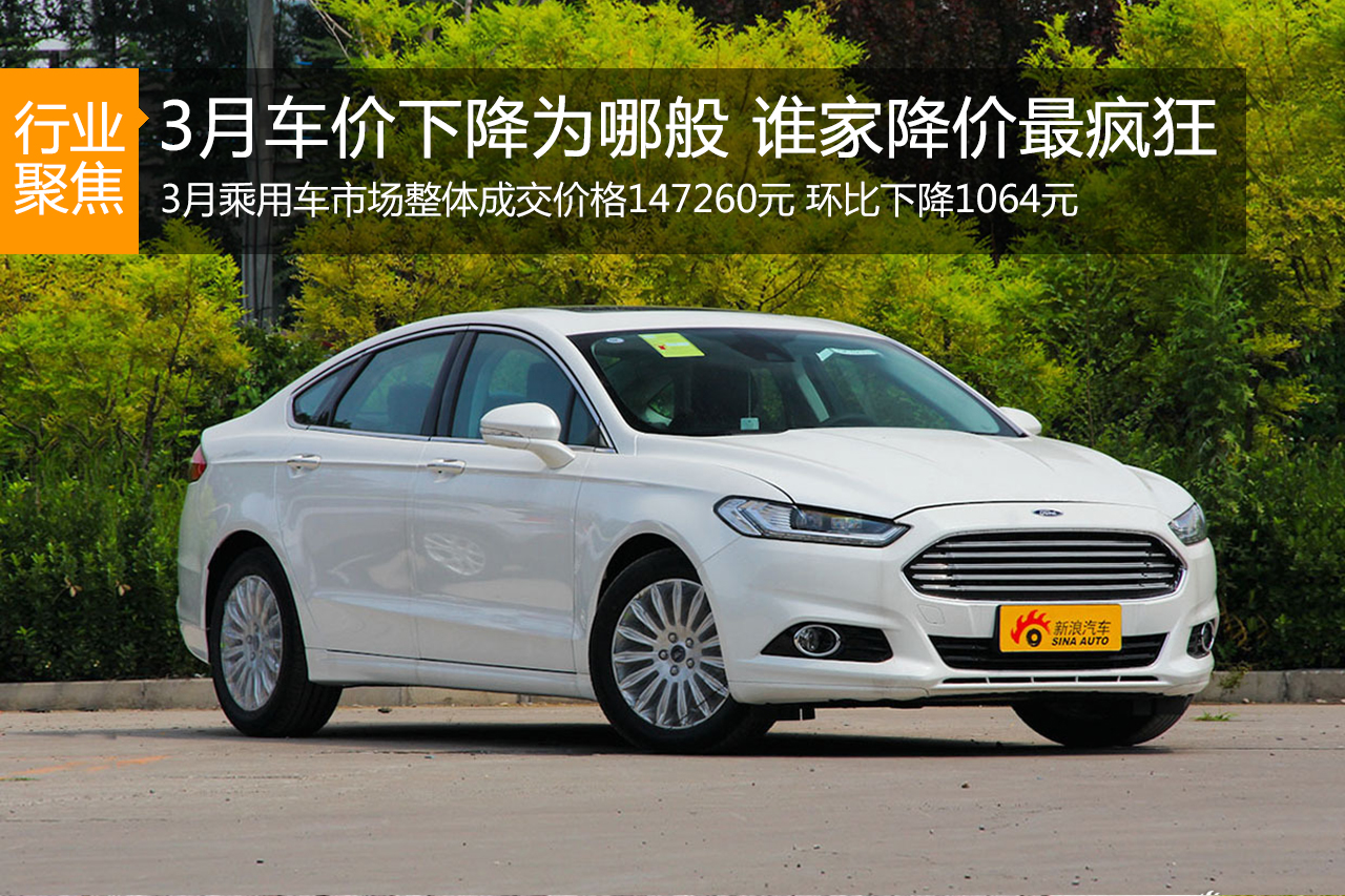 数说|3月车价下降为哪般 谁家降价最疯狂