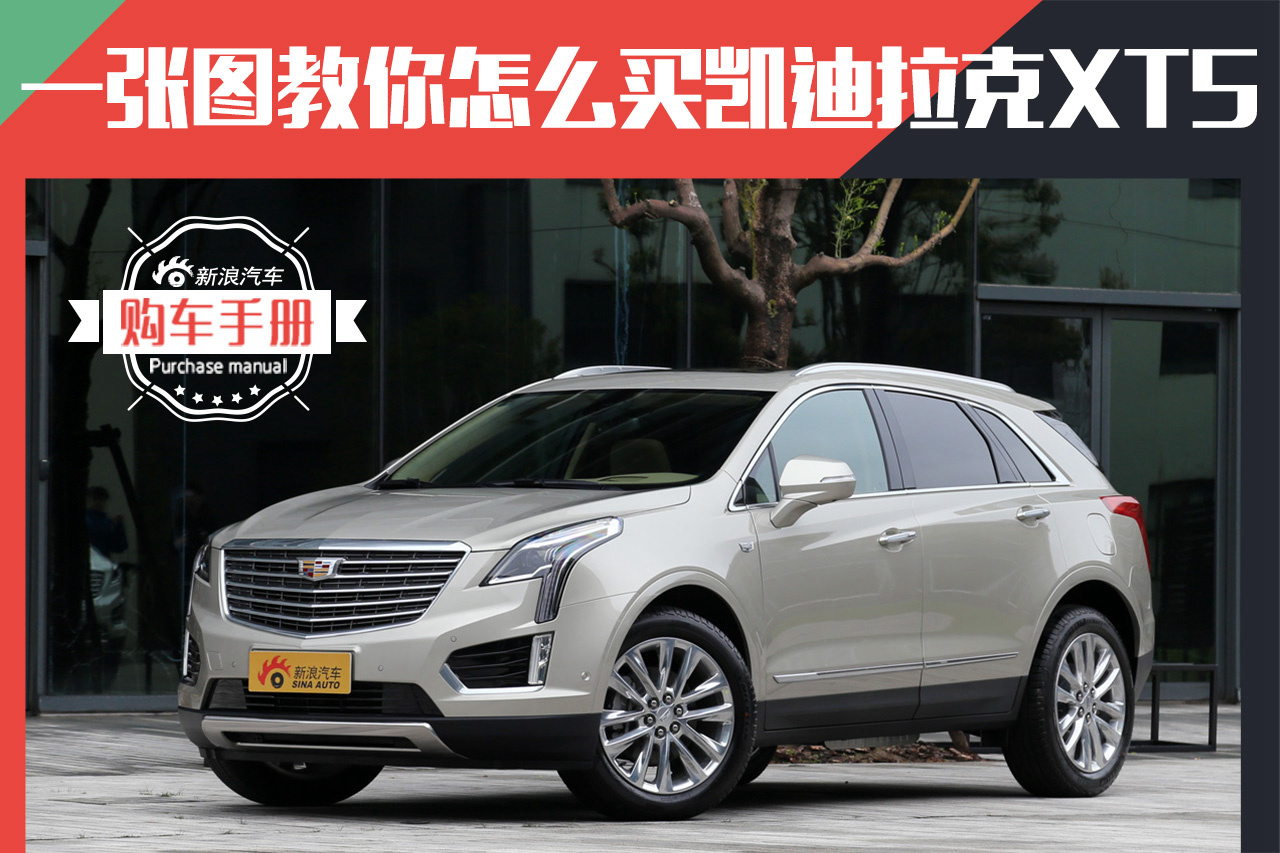 撼动ABB基石 凯迪拉克XT5购车手册