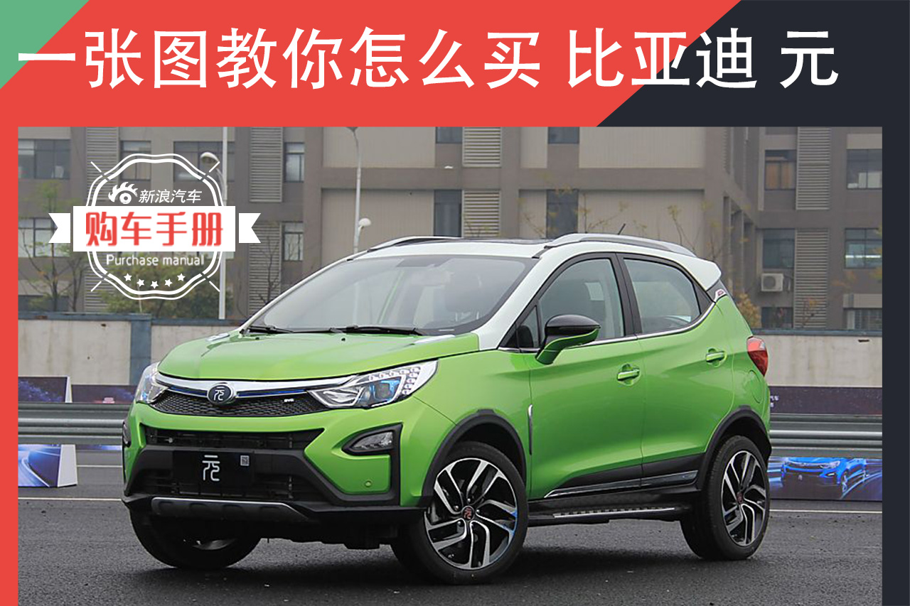 媲美性能车的SUV 一张图教你买比亚迪元