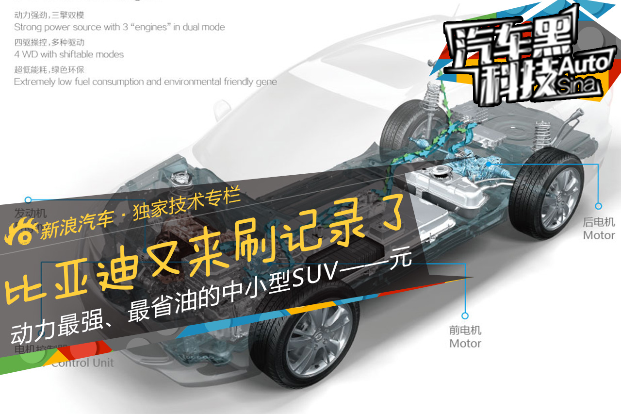 汽车黑科技40 比亚迪又来刷新记录啦！