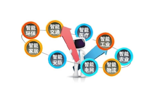 资本市场眼中的汽车交通领域投资