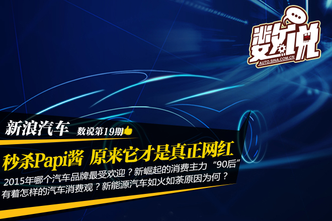 数说|秒杀Papi酱 原来它才是真正网红