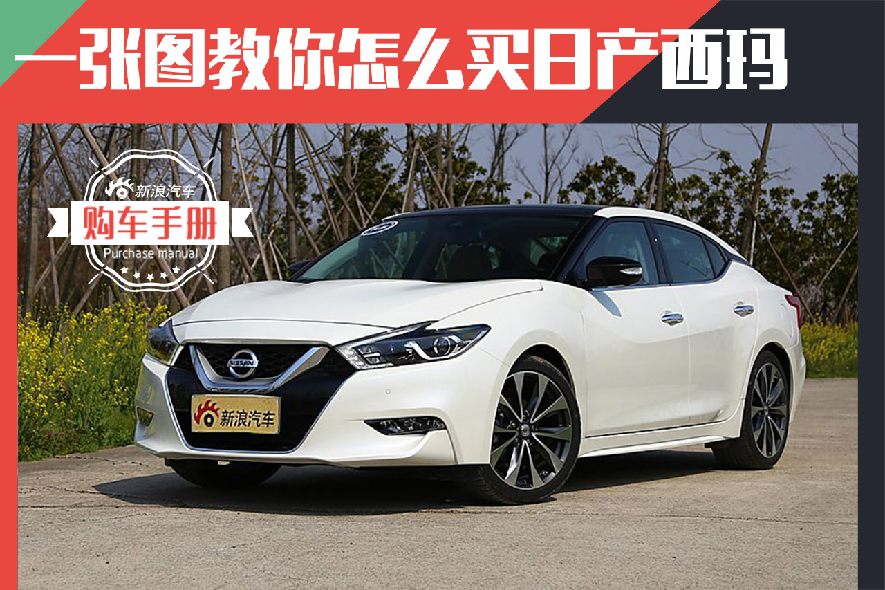 更具运动的日产车 东风日产西玛购车手册