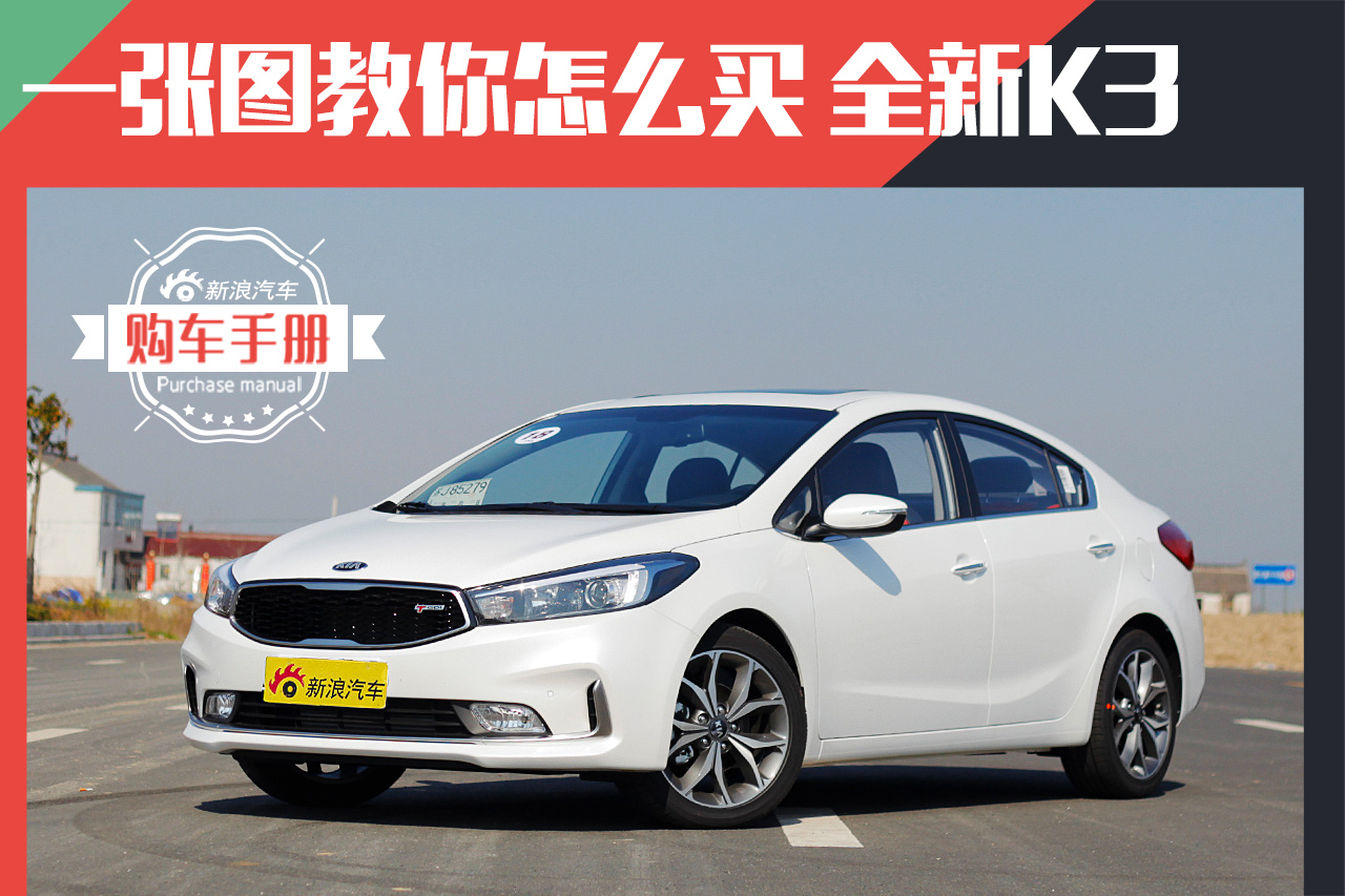 动力更强 一张图教你怎么买起亚全新K3