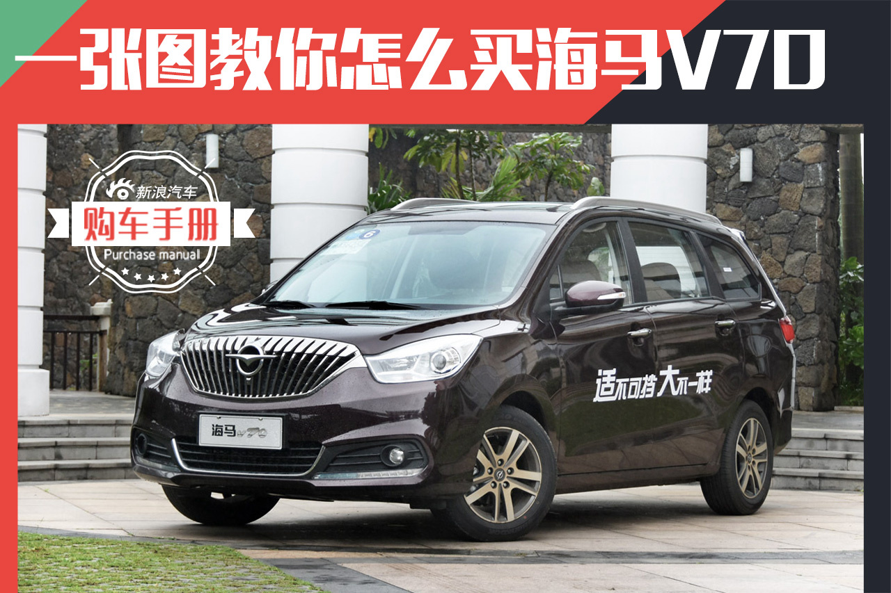 5/6/7座选择多样 海马V70购车手册