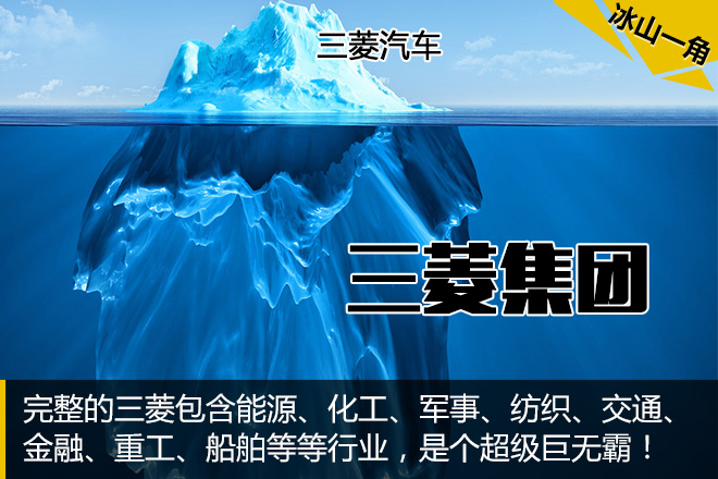 汽车黑科技45 听说三菱被日产收购了……