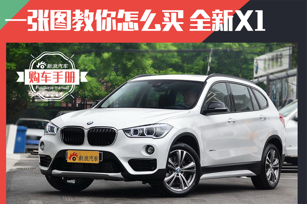最性价比豪华品牌SUV！全新X1哪款最值？