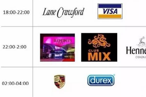 豪车车主的一天 如有雷同请对号入座