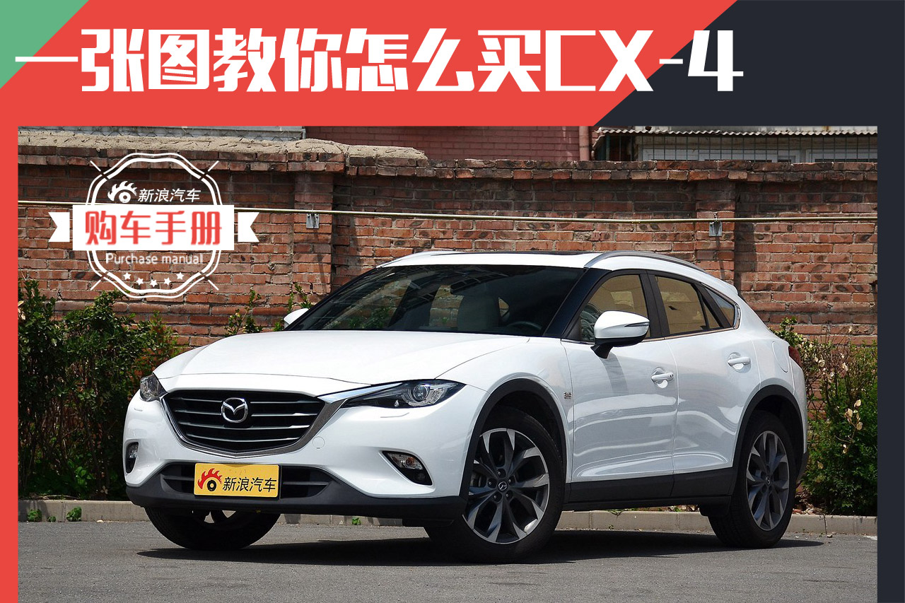 颜值担当SUV 马自达CX-4购车手册