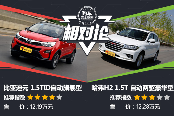 相对论.谁更精华.比亚迪元对比哈弗H2